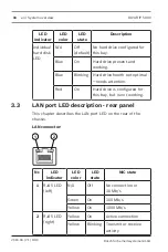 Preview for 16 page of Bosch DIP-5042EZ-0HD Installation Manual