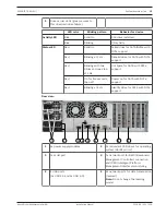 Preview for 15 page of Bosch DIP-71F0-00N Installation Manual