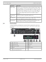 Preview for 14 page of Bosch DIP-7280-00N Installation Manual