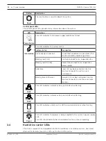 Preview for 16 page of Bosch DIP-7280-00N Installation Manual