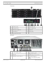 Preview for 14 page of Bosch DIP-73G0-00N Installation Manual