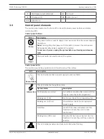 Preview for 15 page of Bosch DIP-73G0-00N Installation Manual