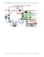 Preview for 6 page of Bosch DISBLAY DDU 7 Manual