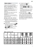 Preview for 5 page of Bosch Dishwahser Instructions For Use Manual