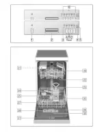 Preview for 24 page of Bosch Dishwahser Instructions For Use Manual