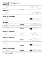 Preview for 6 page of Bosch DISHWASHER Use & Care Manual