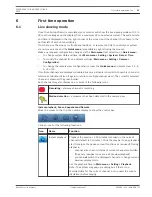 Preview for 23 page of Bosch DIVAR 2000 Operation Manual