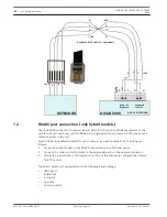 Preview for 28 page of Bosch DIVAR 2000 Operation Manual