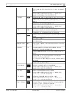 Preview for 52 page of Bosch DIVAR 2000 Operation Manual