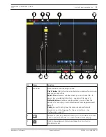 Preview for 73 page of Bosch DIVAR 2000 Operation Manual