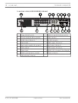 Preview for 18 page of Bosch DIVAR AN 5000 Operation Manual