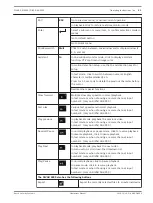 Preview for 91 page of Bosch DIVAR AN 5000 Operation Manual