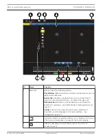 Preview for 128 page of Bosch DIVAR AN 5000 Operation Manual