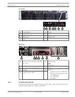 Preview for 11 page of Bosch DIVAR DIP-7080-00N Installation Manual