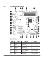 Preview for 62 page of Bosch DIVAR DIP-7080-00N Installation Manual