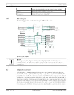 Предварительный просмотр 66 страницы Bosch DIVAR DIP-7080-00N Installation Manual