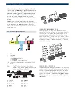 Preview for 2 page of Bosch Divar DVR16E2302 Specifications