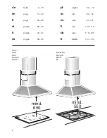 Preview for 2 page of Bosch DKE 63 Series Operating And Installation Instructions