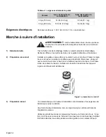 Предварительный просмотр 16 страницы Bosch DKE9405MUC Installation Instructions Manual