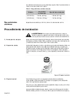 Предварительный просмотр 26 страницы Bosch DKE9405MUC Installation Instructions Manual