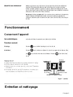 Preview for 15 page of Bosch DKE96 Use And Care Manual