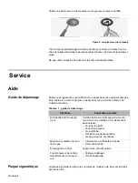 Preview for 18 page of Bosch DKE96 Use And Care Manual