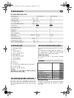 Preview for 3 page of Bosch DL 0607460001 Manual