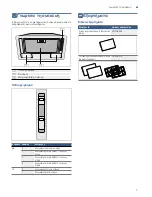 Preview for 7 page of Bosch DLN53AA50 Instruction Manual