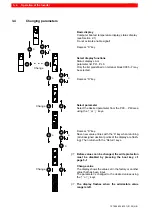 Preview for 18 page of Bosch DM**140D Series Parameter And Commissioning Manual