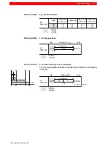 Preview for 37 page of Bosch DM**140D Series Parameter And Commissioning Manual