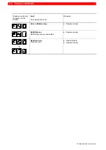 Preview for 72 page of Bosch DM**140D Series Parameter And Commissioning Manual