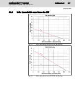 Preview for 33 page of Bosch DOK-MOTOR-MCL Series Project Planning Manual