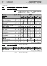 Preview for 34 page of Bosch DOK-MOTOR-MCL Series Project Planning Manual