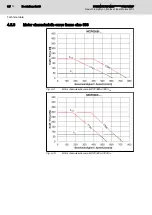 Preview for 38 page of Bosch DOK-MOTOR-MCL Series Project Planning Manual