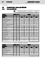 Preview for 40 page of Bosch DOK-MOTOR-MCL Series Project Planning Manual