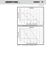 Preview for 43 page of Bosch DOK-MOTOR-MCL Series Project Planning Manual