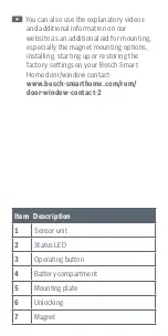 Preview for 6 page of Bosch Door/window contact II Quick Instructions