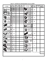 Preview for 7 page of Bosch DPH30652UC Installation Manual