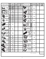 Предварительный просмотр 17 страницы Bosch DPH30652UC Installation Manual