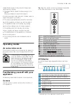 Preview for 5 page of Bosch DRR18BS25 User Manual And Assembly Instructions