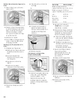 Preview for 50 page of Bosch Dryer Installation And Operating Instructions Manual