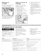 Preview for 54 page of Bosch Dryer Installation And Operating Instructions Manual