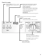 Preview for 71 page of Bosch Dryer Installation And Operating Instructions Manual