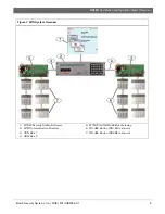 Предварительный просмотр 5 страницы Bosch DS12R Installation And Operation Manual