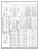 Preview for 9 page of Bosch DS240 Installation Instructions Manual