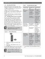 Preview for 4 page of Bosch DS484Q Installation Instructions Manual