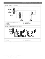 Preview for 9 page of Bosch DS484Q Installation Instructions Manual