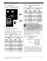 Preview for 11 page of Bosch DS484Q Installation Instructions Manual