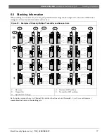 Preview for 17 page of Bosch DS484Q Installation Instructions Manual