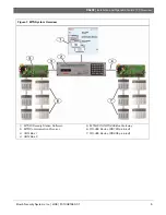 Предварительный просмотр 5 страницы Bosch DS6R2 Installation And Operation Manual